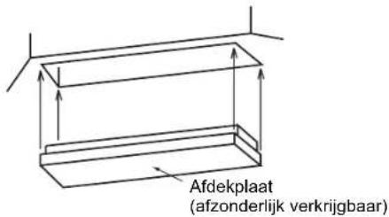 Afdekplaat (afzonderlijk verkrijgbaar)