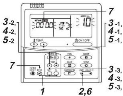 3-2, 4-2, 5-2 TEMP ON/OFF TAN NODE SAVE VENT TIME SUPPORTER LINE LUXEM 7 3-1, 4-1, 5-1, 3-3, 4-3, 5-3, 1 2,6