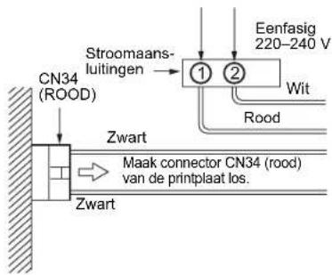Sroomans- luitingen CN34 (ROOD) Zwart Maak connector CN34 (rood) van de printplaat los. Eenfasig 220-240 V Wit Rood