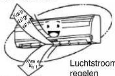 TOSHIBA RAS-16SAVP-E - Zorg voor een gelijkmatige luchtcirculatie in de kamer - 6