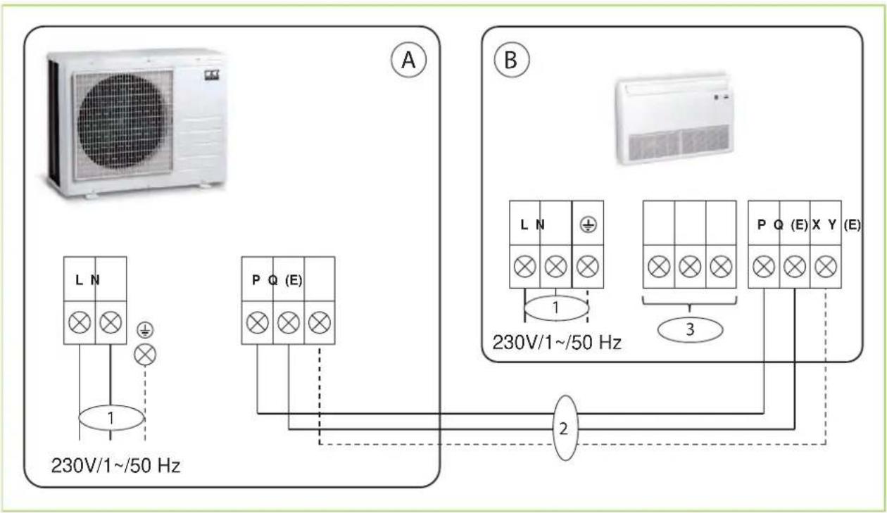 REMKO RXT 1402 DC - Elektrisch aansluitschema - 1