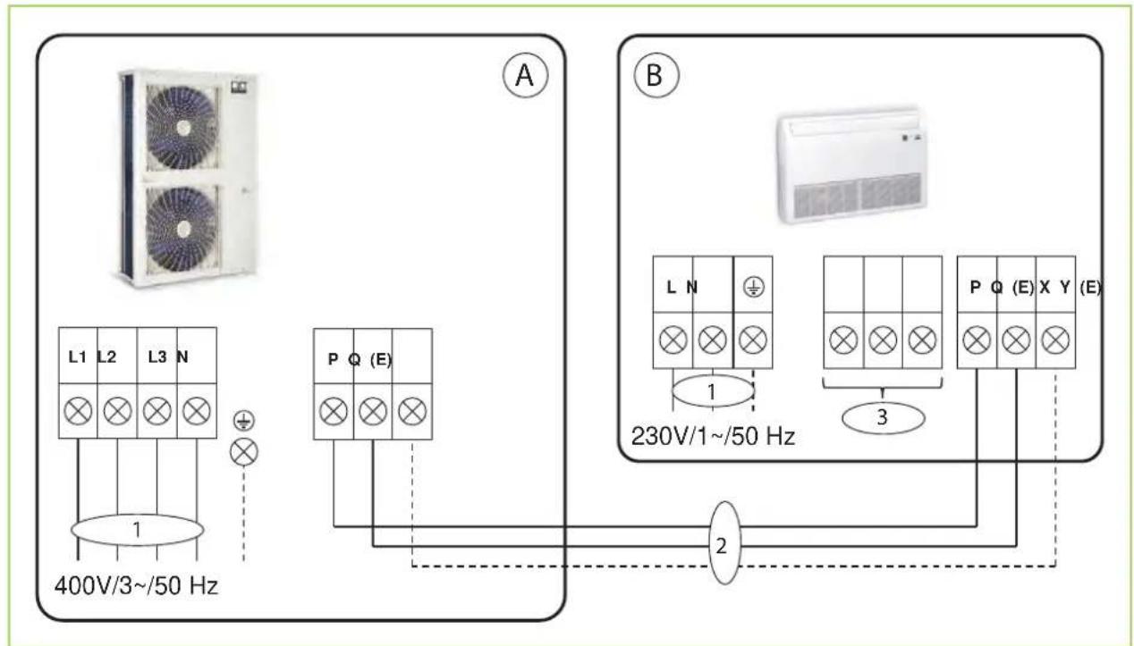 REMKO RXT 1402 DC - Elektrisch aansluitschema - 2
