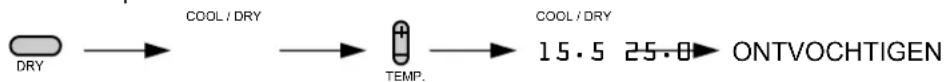 REMKO RKV13T - Toetsfunctie - 11
