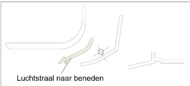 Luchtstraal naar beneden