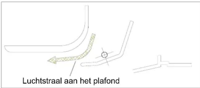 Luchtstraal aan het plafond