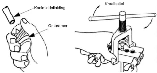 Koolmiddelleiding Ontbramer Kraalbeitel