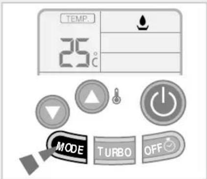 TEMP. 25°C MODE TURBO OFF