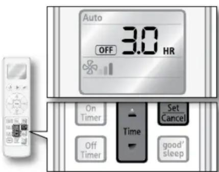 Auto OFF 3.0 HR On Timer Off Timer Time Set Cancel good' sleep