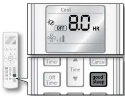 Cool OFF 8.0 HR Timer Time Cancel Off Timer good's sleep