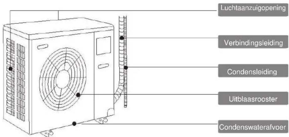 KALORIK KA AC 2 - OPGELET - 13
