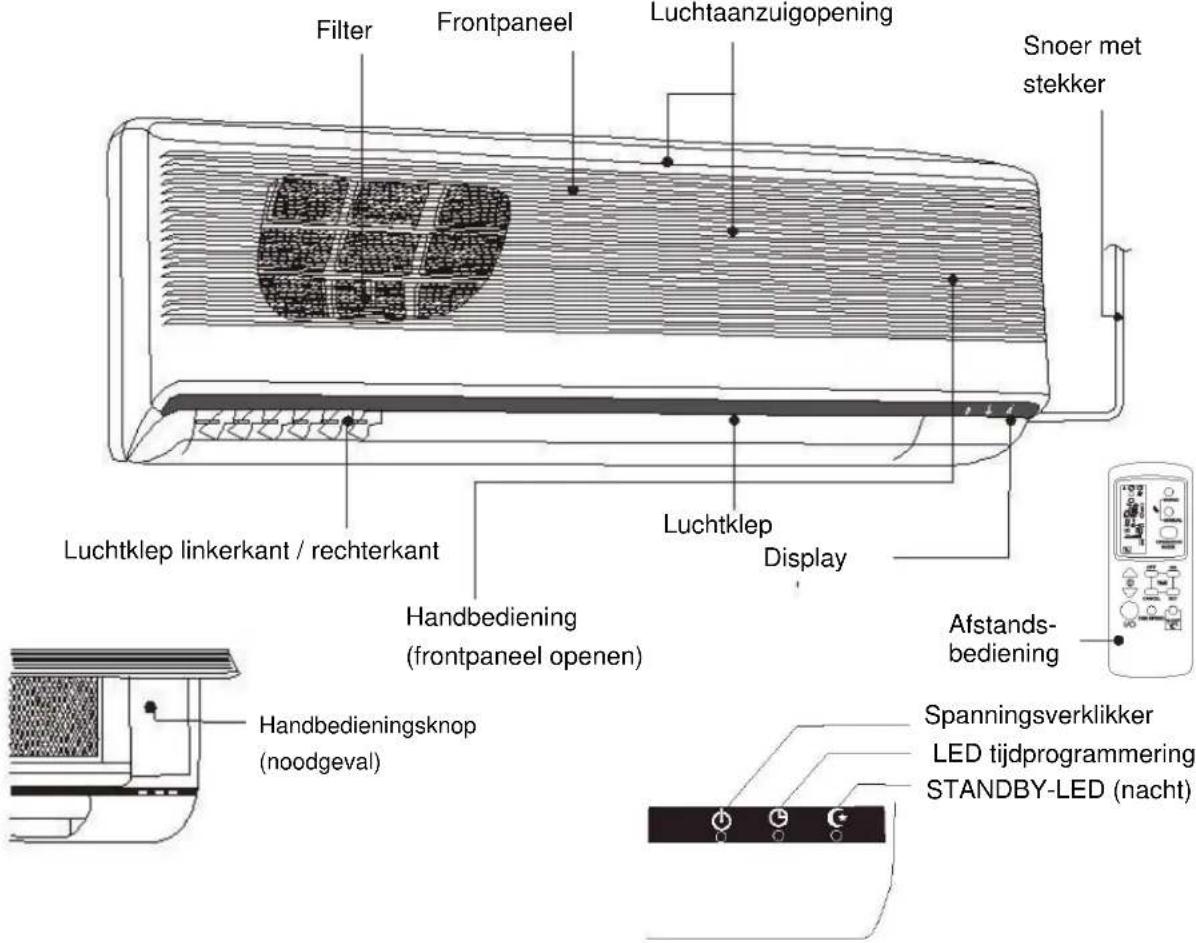 KALORIK KA AC 2 - OPGELET - 12