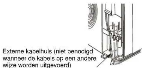 KALORIK KA AC 2 - Leidingen - 2