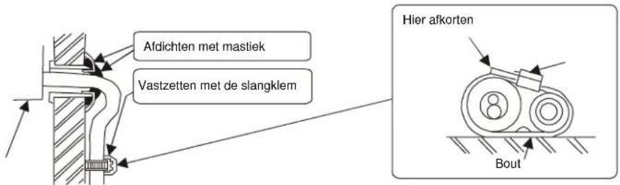 KALORIK KA AC 2 - INSTALLATIE - 1