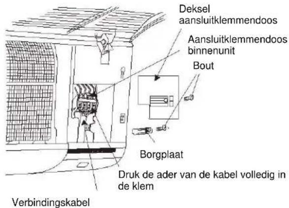 KALORIK KA AC 2 - Bekabeling - 2