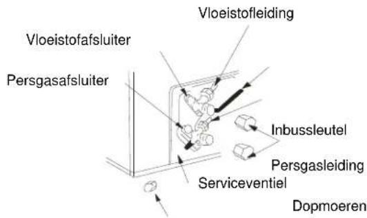 KALORIK KA AC 5 - | Vacuüm trekken - 2