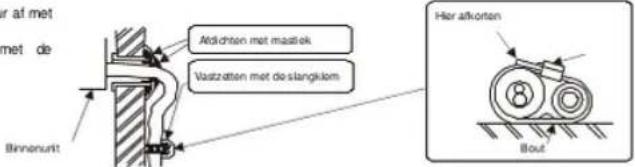 KALORIK KA AC 5 - INSTALLATIE - 2