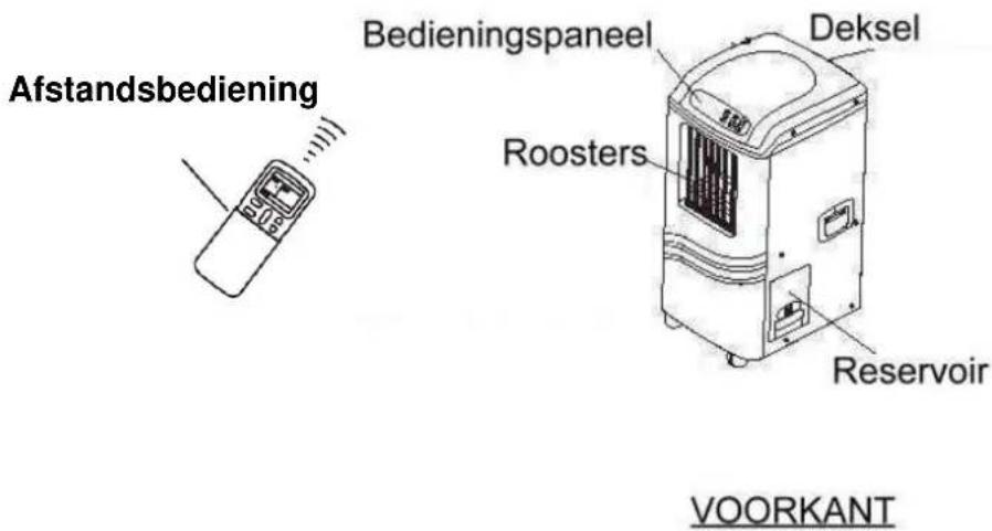 KALORIK KA AC 13 - ONDERDELEN - 2