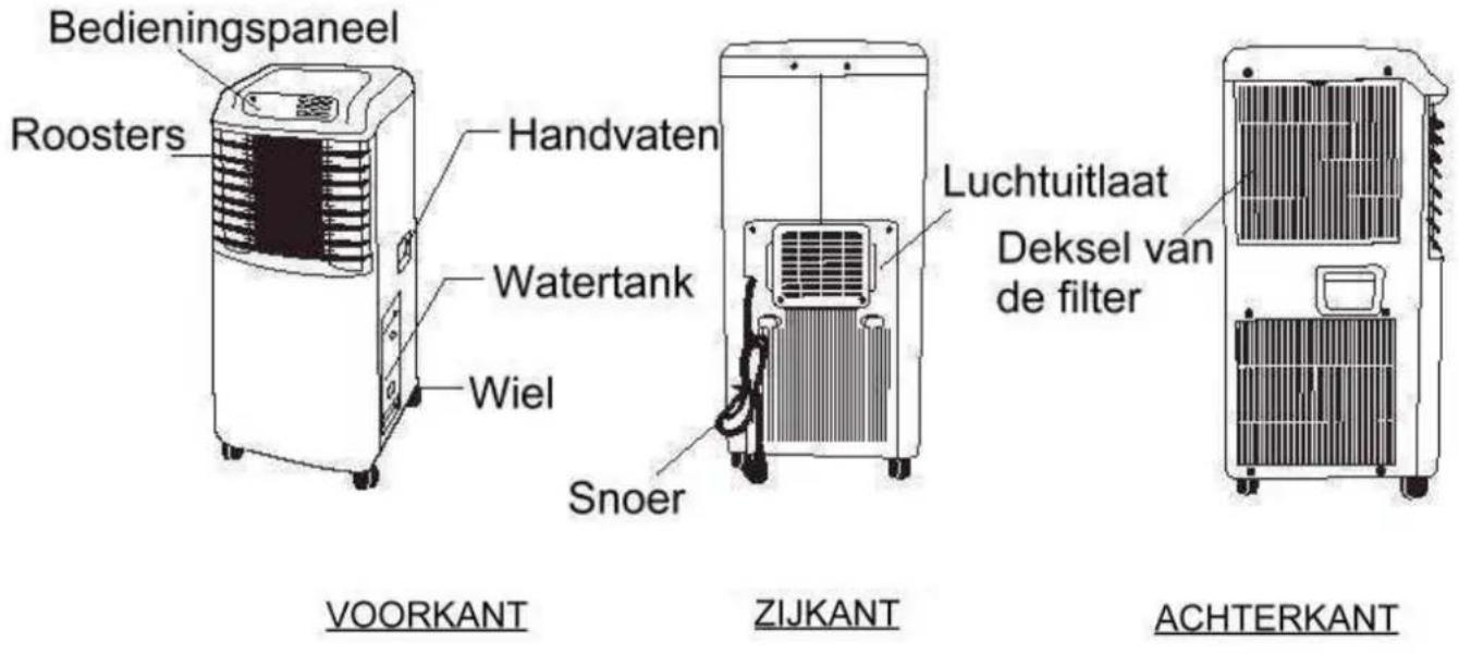 KALORIK KA AC 13 - ONDERDELEN - 1