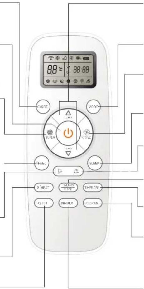 HISENSE Essense - STILLE - 1