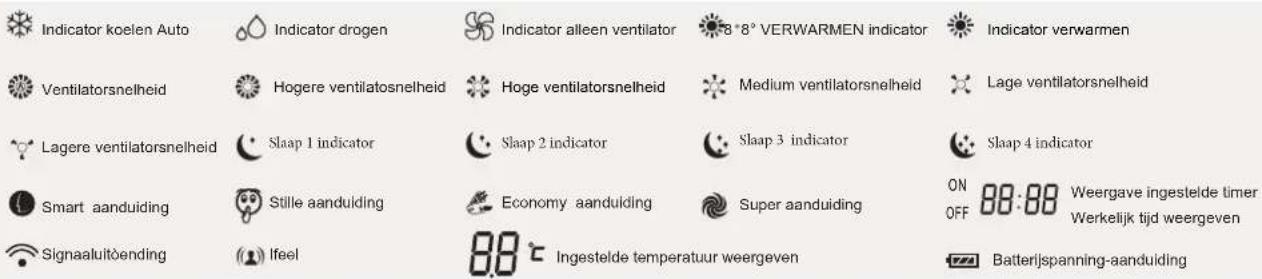 HISENSE Essense - DIMMER - 1