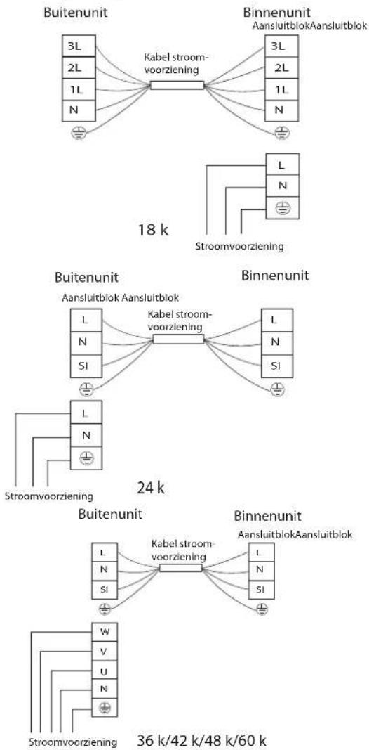 HISENSE AUC-60 - Schema elektrische bedrading - 2