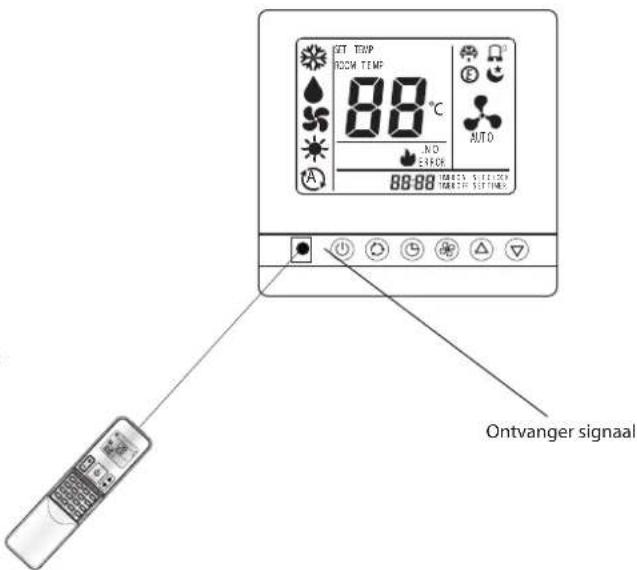 HISENSE AUD-60 - Afstandsbediening - 2