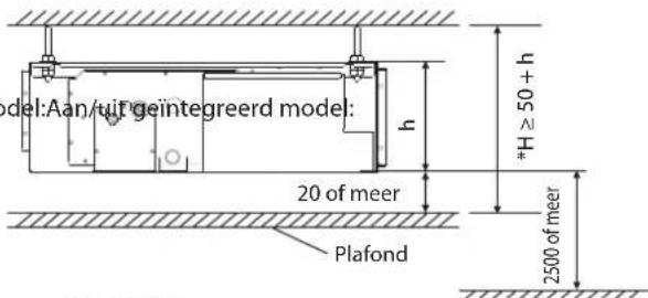 HISENSE AUD-60 - VOORZICHTIG - 2
