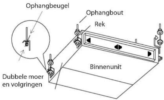 HISENSE AUD-60 - Installatie van de binnenunit - 3