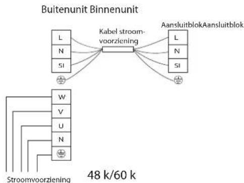 HISENSE AUD-60 - Schema elektrische bedrading - 3