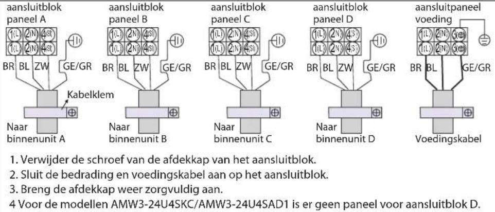 HISENSE AMW2 - ⚠ WAARSCHUWING - 2