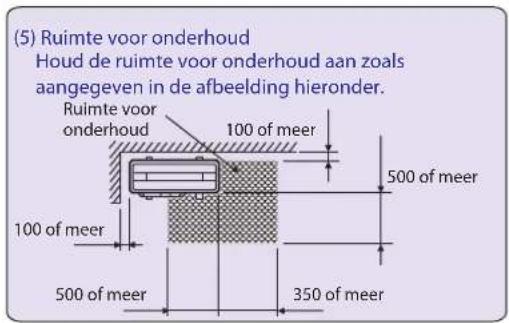 HISENSE AMW2 - 4-1 BENODIGDE VRIJE RUIMTE ROND DE BUITENUNIT (in mm) - 5