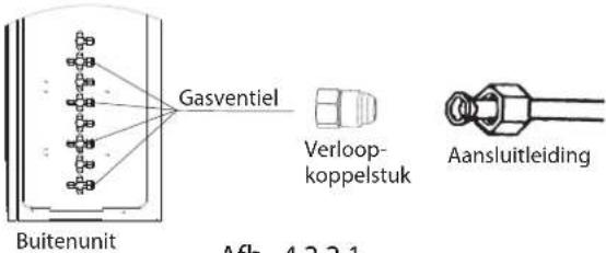 HISENSE AMD UX4SJD - VOORZICHTIG - 1
