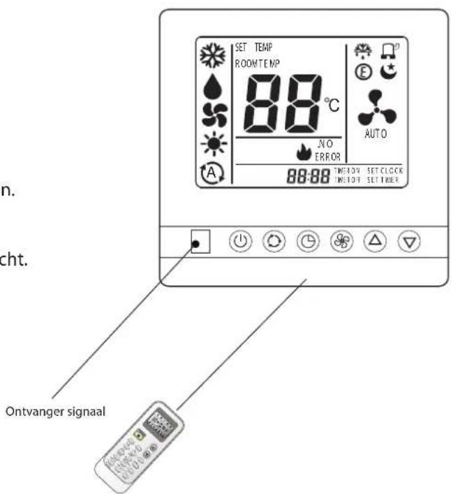 HISENSE AMD UX4SJD - Afstandsbediening - 2