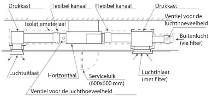HISENSE AMD UX4SJD - VOORZICHTIG - 1