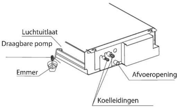 HISENSE AMD UX4SJD - VOORZICHTIG - 1