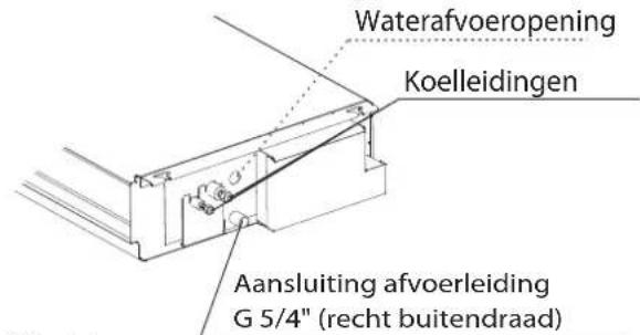 HISENSE AMD UX4SJD - Afvoerleiding - 1