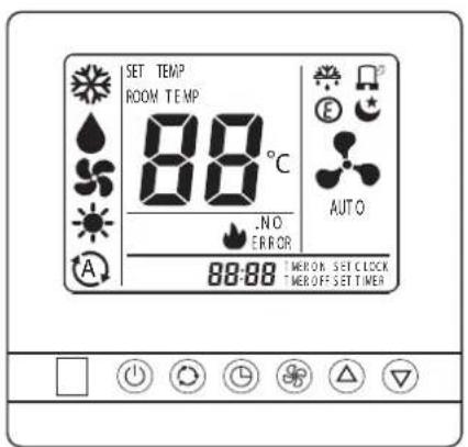 HISENSE AMD UX4SJD - VOORZICHTIG - 2