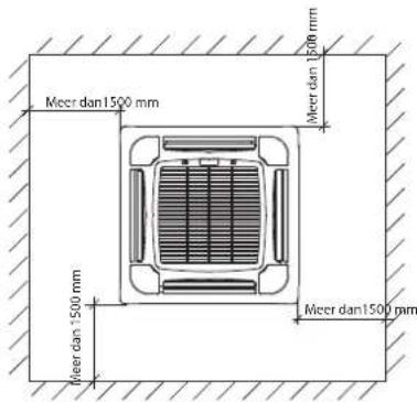 HISENSE AUC-18 - Installatie binnenunit - 3
