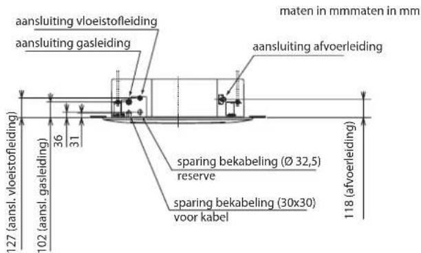 HISENSE AUC-18 - Montagepositie van de binnenunit - 2