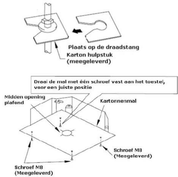 Plaats op de draadstang Karton hulpstuk (meegeleverd) Draai de mal met een schroef vast aan het toestel, voor een juiste positie Midden opening plafond Kartonnenmal Schroef M8 (Meegeleverd) Schroef M8 (Meegeleverd)