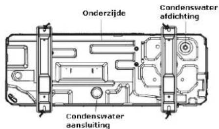 Onderzijde Condenswater afdichting Condenswater aansluiting