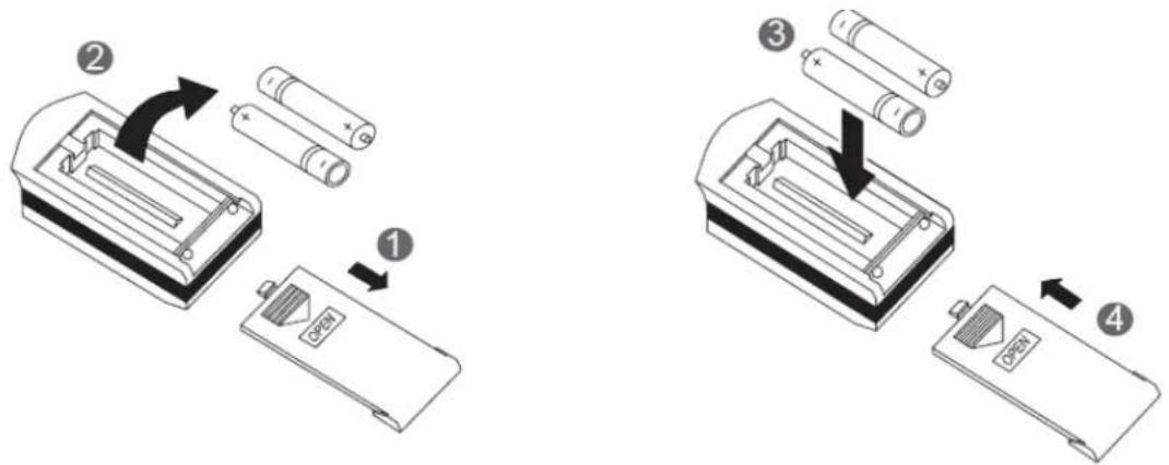 GREE GKH12K3FI-GUHD12NK3FO - Batterijen verwisselen en opmerkingen - 1