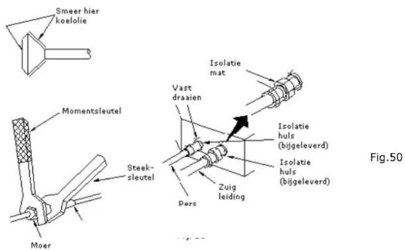 Smeer hier koelolie Momentsleutel Steek- sleutel Moer Vast draaien Pers Isolatie mat Isolatie huls (bijgeleverd) Isolatie huls (bijgeleverd) Zuig leiding Fig.50