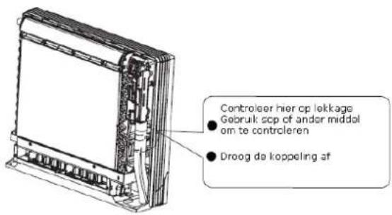 Controller hier op lokkage • Gebruik scop of ander middal om te controleren • Droog de koppeling af