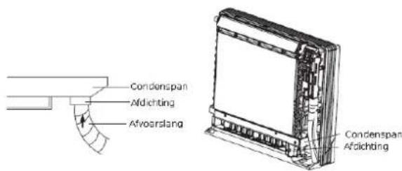 Condenspan Aflichting Afvoarslang Condenspan Aflichting