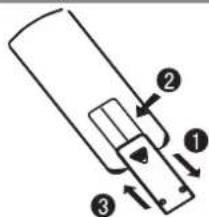 HAIER AS15BS4HRA - Batterijen plaatsen - 1