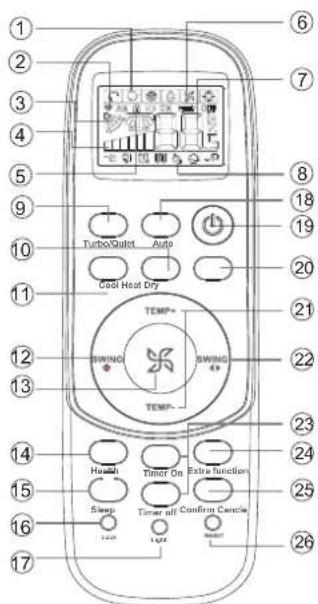 HAIER AS12BS4HRA - Afstandsbediening - 1