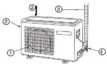 HAIER AS09TA2HRA - Buitenunit - 1