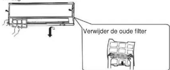 Verwijder de oude filter