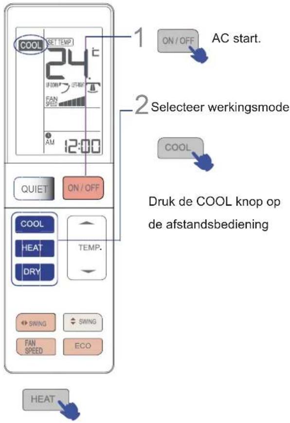 COOL SET TEMP FROM LARGE FAN SPEED AM 12:00 1 ON / OFF AC start. 2 Selecteer werkingsmode COOL QUIET ON / OFF COOL HEAT TEMP. DRY SWING SWING FAN SPEED ECO HEAT Druk de COOL knop op de afstandsbediening
